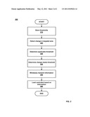 WIRELESS SENSOR diagram and image