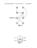 IP Protection And Control Method Thereof diagram and image