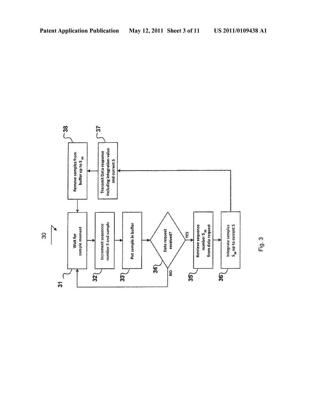 Method and A System for Enabling A Wireless Communication Between A Master Unit and A Sensor Unit - diagram, schematic, and image 04