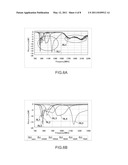 ANTENNA AND WIRELESS COMMUNICATION DEVICE diagram and image