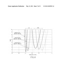 Antenna device and wireless communication apparatus having the same diagram and image