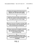 CORDINATE LOCATING METHOD, COORDINATE LOCATING DEVICE, AND DISPLAY APPARATUS COMPRISING THE COORDINATE LOCATING DEVICE diagram and image