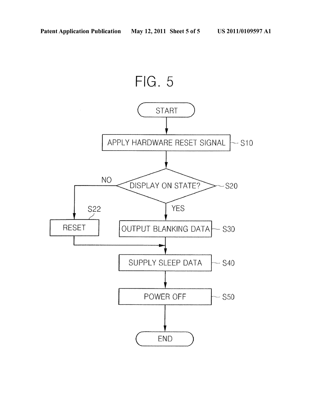 DISPLAY DRIVER, METHOD OF OPERATING THE SAME, AND DISPLAY DEVICE INCLUDING THE SAME - diagram, schematic, and image 06