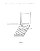 TERMINAL DEVICE AND BACKLIGHT ILLUMINATION METHOD FOR DISPLAY THEREOF diagram and image