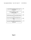 Method and System for Communicating with External Device Through Processing Unit in Graphics System diagram and image