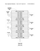 RESTART INDEX THAT SETS A TOPOLOGY diagram and image