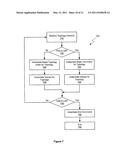 RESTART INDEX THAT SETS A TOPOLOGY diagram and image