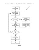 RESTART INDEX THAT SETS A TOPOLOGY diagram and image