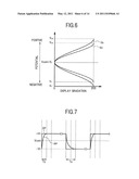 LIQUID CRYSTAL DISPLAY DEVICE diagram and image