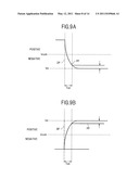 LIQUID CRYSTAL DISPLAY DEVICE diagram and image