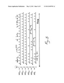 PHASE SHIFTS FOR TWO GROUPS OF NOZZLES diagram and image