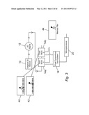 MOTION PICTURES diagram and image