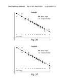 MOTION PICTURES diagram and image