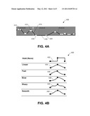 STEREOSCOPIC OVERLAY OFFSET CREATION AND EDITING diagram and image