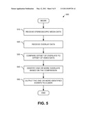 STEREOSCOPIC OVERLAY OFFSET CREATION AND EDITING diagram and image