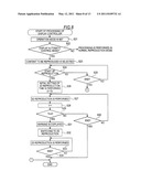 DISPLAY CONTROLLER, DISPLAY CONTROL METHOD, PROGRAM, OUTPUT DEVICE, AND TRANSMITTER diagram and image