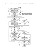 DISPLAY CONTROLLER, DISPLAY CONTROL METHOD, PROGRAM, OUTPUT DEVICE, AND TRANSMITTER diagram and image