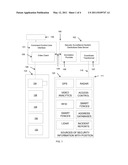 SYSTEM AND METHOD FOR ANNOTATING VIDEO WITH GEOSPATIALLY REFERENCED DATA diagram and image