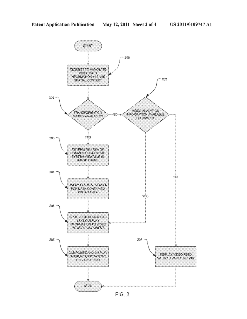 SYSTEM AND METHOD FOR ANNOTATING VIDEO WITH GEOSPATIALLY REFERENCED DATA - diagram, schematic, and image 03