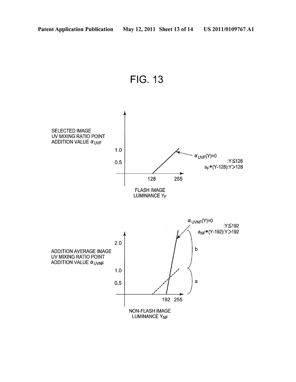 IMAGE CAPTURE APPARATUS AND IMAGE CAPTURING METHOD - diagram, schematic, and image 14