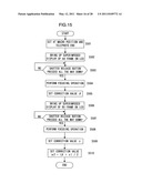 Method for image data print control, electronic camera and camera system diagram and image