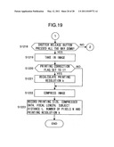 Method for image data print control, electronic camera and camera system diagram and image