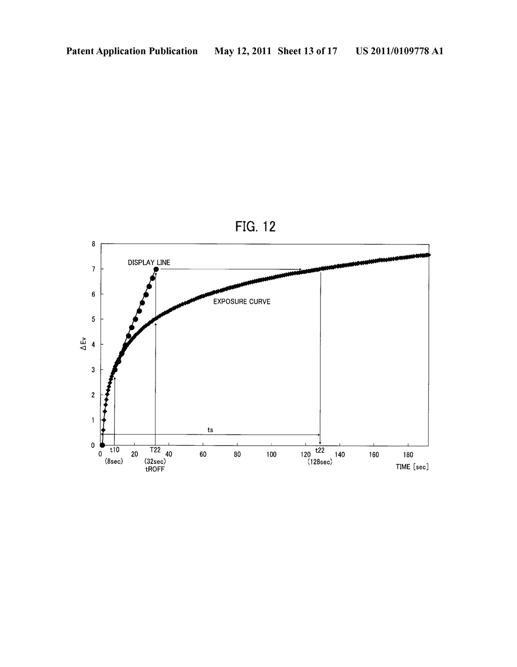 IMAGING DEVICE AND IMAGING CONTROL METHOD - diagram, schematic, and image 14