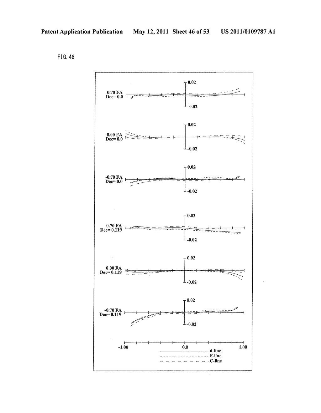 ZOOM LENS SYSTEM, IMAGING DEVICE AND CAMERA - diagram, schematic, and image 47