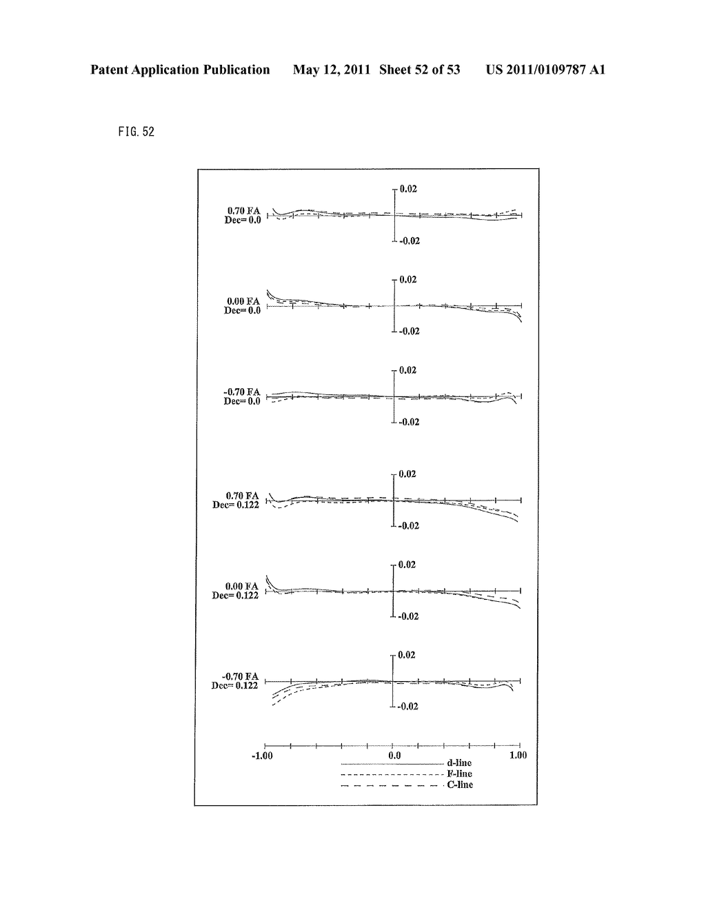 ZOOM LENS SYSTEM, IMAGING DEVICE AND CAMERA - diagram, schematic, and image 53