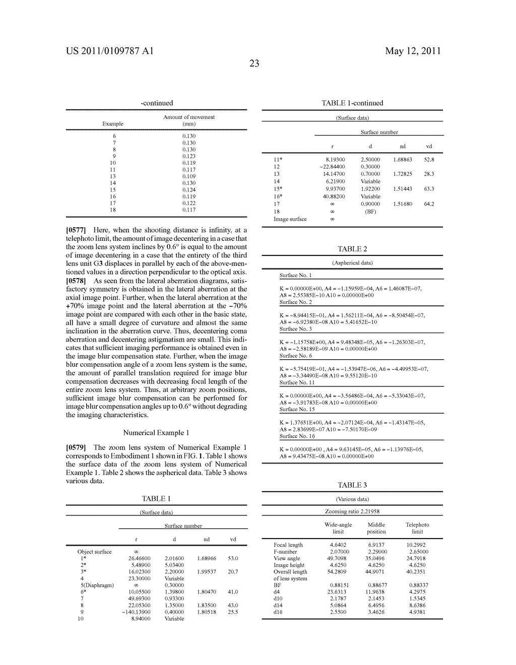 ZOOM LENS SYSTEM, IMAGING DEVICE AND CAMERA - diagram, schematic, and image 77