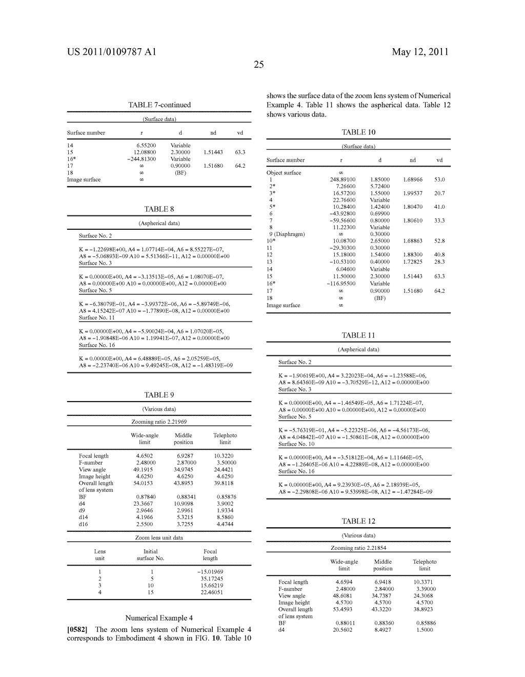 ZOOM LENS SYSTEM, IMAGING DEVICE AND CAMERA - diagram, schematic, and image 79