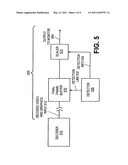 Screen Filled Display of Digital Video Content diagram and image