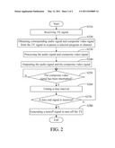 ELECTRONIC DEVICE AND AUTOMATIC TURNOFF METHOD FOR THE SAME diagram and image