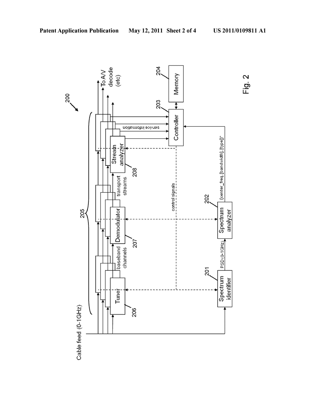 FAST SERVICE SCAN - diagram, schematic, and image 03