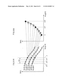 Display device, method of driving the same, and electronic unit diagram and image