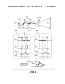 PHASE-COMPENSATED THIN-FILM BEAM COMBINER diagram and image