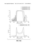 PHASE-COMPENSATED THIN-FILM BEAM COMBINER diagram and image