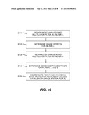 PHASE-COMPENSATED THIN-FILM BEAM COMBINER diagram and image