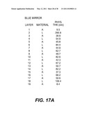 PHASE-COMPENSATED THIN-FILM BEAM COMBINER diagram and image