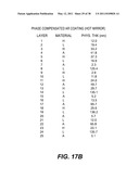 PHASE-COMPENSATED THIN-FILM BEAM COMBINER diagram and image