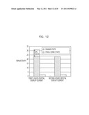 LIQUID CRYSTAL DISPLAY ELEMENT, METHOD OF MANUFACTURING THE SAME, AND LIQUID CRYSTAL DISPLAY DEVICE diagram and image