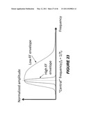 ELECTRO-OPTICAL DEVICES USING DYNAMIC RECONFIGURATION OF EFFECTIVE ELECTRODE STRUCTURES diagram and image