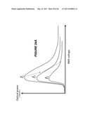 ELECTRO-OPTICAL DEVICES USING DYNAMIC RECONFIGURATION OF EFFECTIVE ELECTRODE STRUCTURES diagram and image