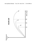 ELECTRO-OPTICAL DEVICES USING DYNAMIC RECONFIGURATION OF EFFECTIVE ELECTRODE STRUCTURES diagram and image