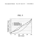 LIQUID CRYSTAL DISPLAY DEVICE diagram and image