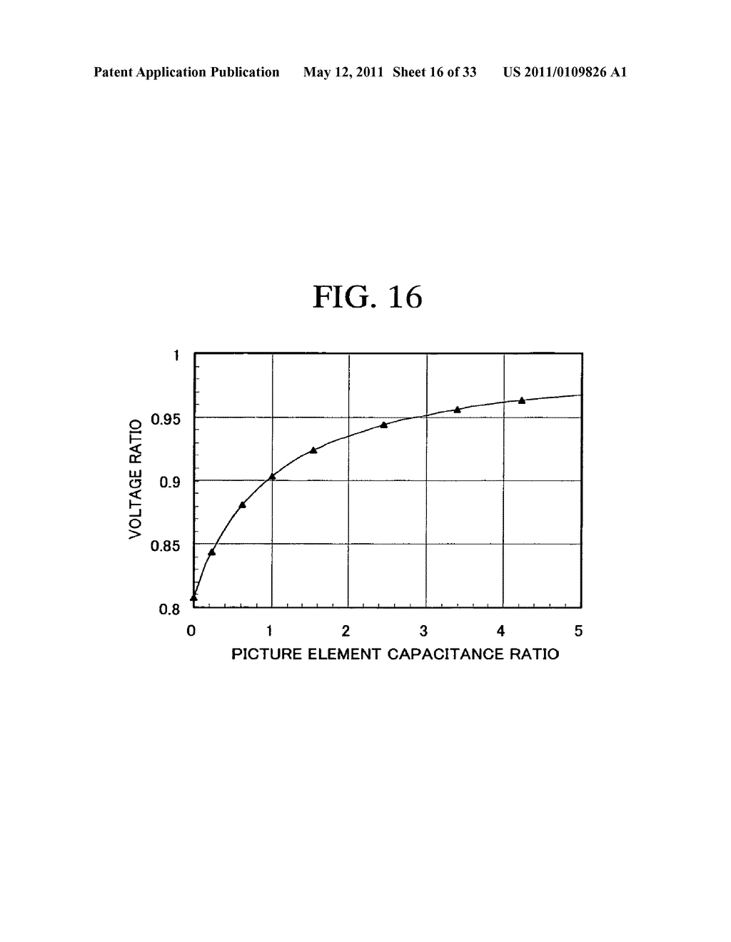 LIQUID CRYSTAL DISPLAY DEVICE - diagram, schematic, and image 17