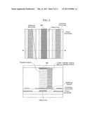 Fringe Field Switching Mode Liquid Crystal Display Device and Method of Fabricating the Same diagram and image