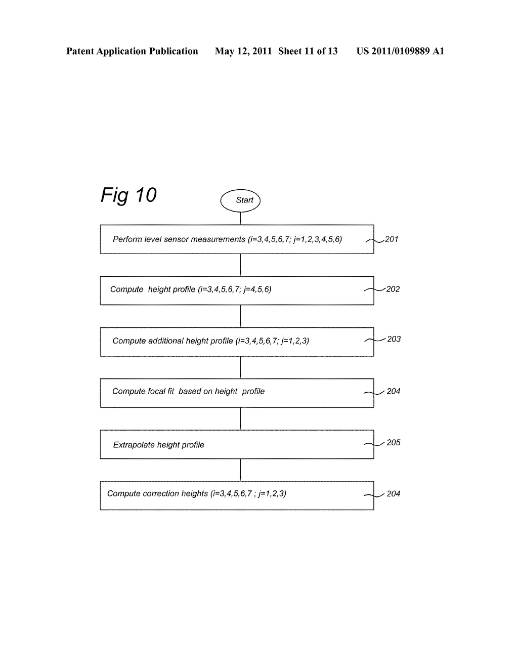 METHOD FOR POSITIONING A TARGET PORTION OF A SUBSTRATE WITH RESPECT TO A FOCAL PLANE OF A PROJECTION SYSTEM - diagram, schematic, and image 12