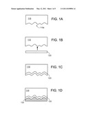 POLARIZATION-MODULATING OPTICAL ELEMENT AND METHOD FOR MANUFACTURING THEREOF diagram and image