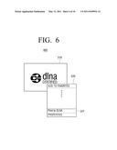 DLNA (DIGITAL LIVING NETWORK ALLIANCE) DEVICE, IMAGE FORMING METHOD, AND IMAGE FORMING SYSTEM diagram and image